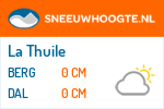 Sneeuwhoogte La Thuile